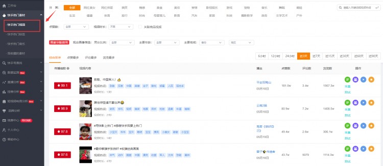 新手如何运营好快手号如何做好快手短视频及直播运营