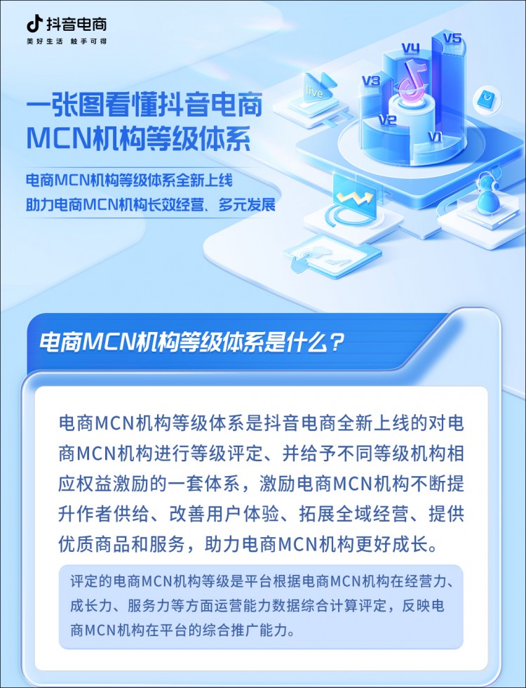高火火快手涨粉136万;微信抖音快手整治微短剧乱象|周榜